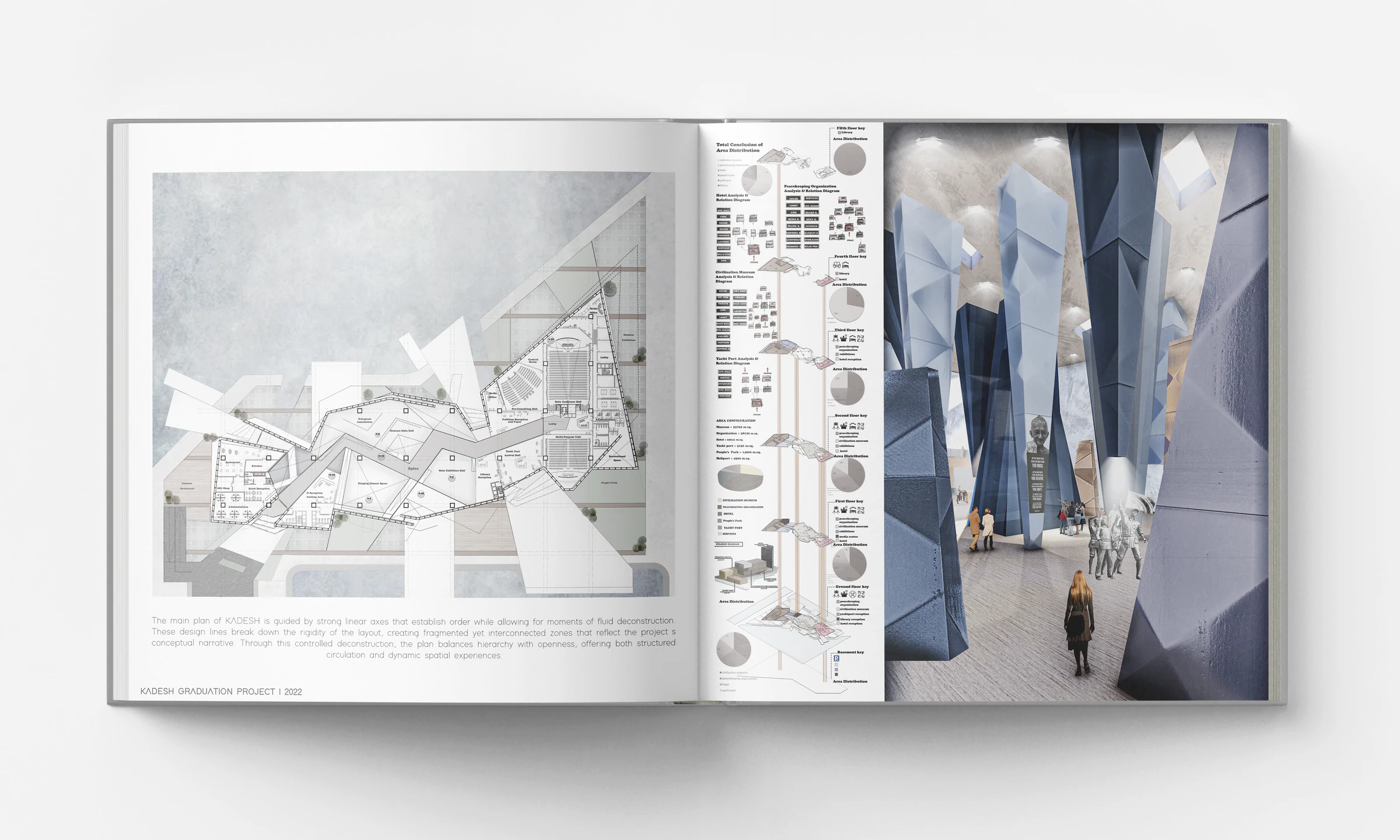 Kadesh presentation spread by Salma Sameh