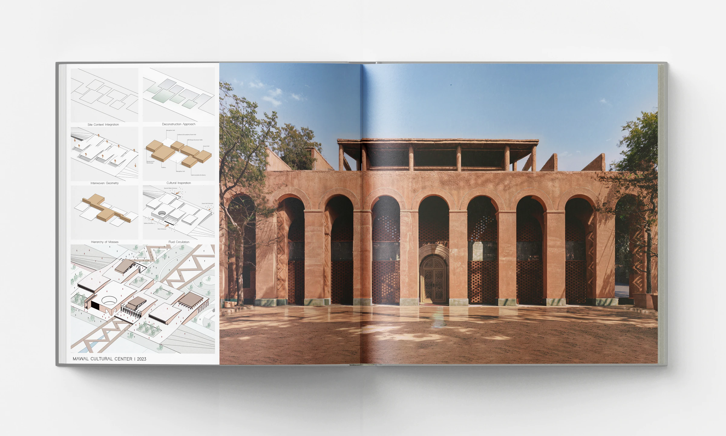 Mawal Cultural Center presentation spread by Salma Sameh